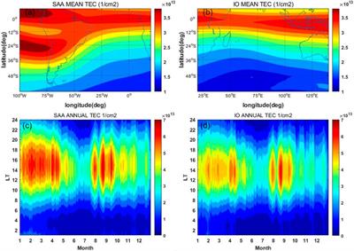 A comparison of ionospheric TEC between the South Atlantic anomaly region and the Indian Ocean region based on TIEGCM simulations in 2002